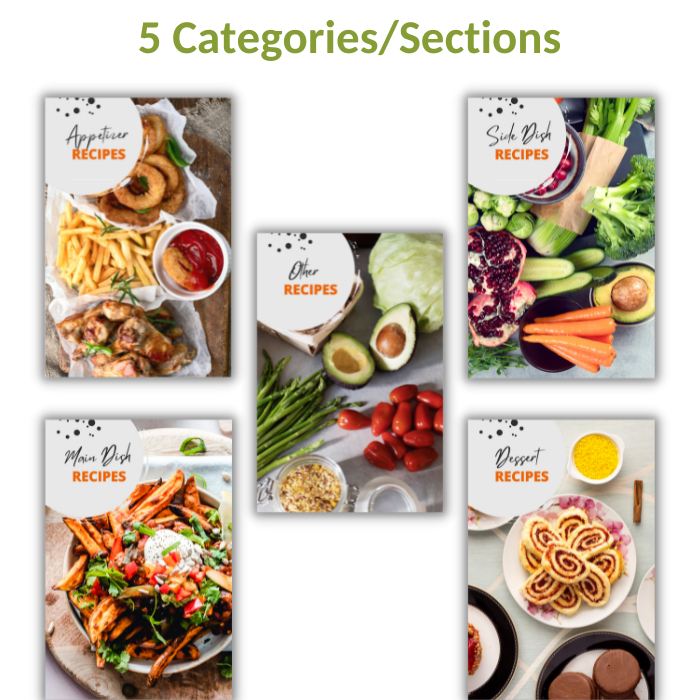 My Recipes | Heart of food - Shondy & Co